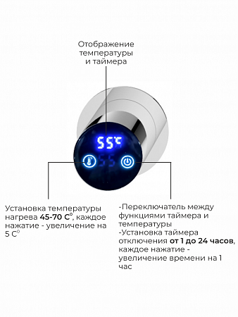 Аккорд П5 500х800 электро Полотенцесушитель TERMINUS Уфа - фото 4