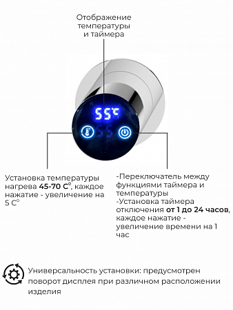 Рондо П2 350х760 электро Полотенцесушитель TERMINUS Уфа - фото 5